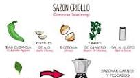 Sazon Dominicano Sazon Dominicano