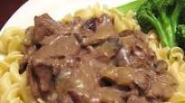 Pressure Cooker Beef Stroganoff Pressure Cooker Beef Stroganoff