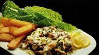 Veal Burgers with Mushroom Sauce Veal Burgers with Mushroom Sauce