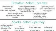 Noom Dinner Ideas Noom Dinner Ideas