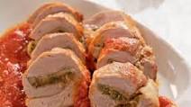 Pork Braciole Pork Braciole