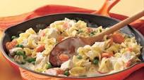Turkey Stroganoff Skillet Supper Turkey Stroganoff Skillet Supper
