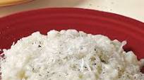 Basic Risotto Basic Risotto