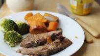 Beef Pot Roast (Pot, Oven or Slow Cooker) Beef Pot Roast (Pot, Oven or Slow Cooker)