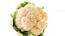 Cauliflower Pizza Cauliflower Pizza