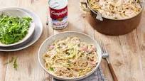Spaghetti with Mushroom and Bacon Sauce Spaghetti with Mushroom and Bacon Sauce