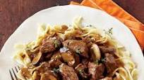 Steak Tips with Peppered Mushroom Gravy Steak Tips with Peppered Mushroom Gravy