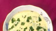 Capsicum Raita Capsicum Raita