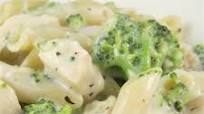 Creamy Alfredo Sauce Creamy Alfredo Sauce