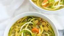Anti-Inflammatory Turmeric Chicken Zoodle Soup Anti-Inflammatory Turmeric Chicken Zoodle Soup
