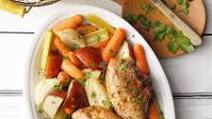 Turkey Leg Pot Roast Turkey Leg Pot Roast