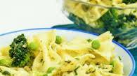 Green Goddess Farfalle with Dairy Free Pesto Green Goddess Farfalle with Dairy Free Pesto