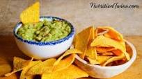 Healthy Guacamole Healthy Guacamole