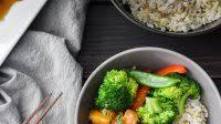 Instant Pot Teriyaki Chicken {21 Day Fix} | The Foodie and The Fix Instant Pot Teriyaki Chicken {21 Day Fix} | The Foodie and The Fix