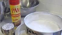 greasing and lining baking pans greasing and lining baking pans