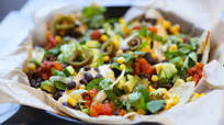 Fully Loaded ‘Beef’y Nachos Fully Loaded ‘Beef’y Nachos