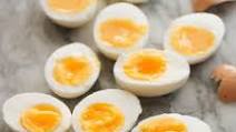 Instant Pot Eggs (Perfect Hard-Boiled & Soft-Boiled Eggs) Instant Pot Eggs (Perfect Hard-Boiled & Soft-Boiled Eggs)