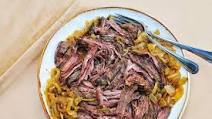 Slow Cooked Skirt Steak and Onions Slow Cooked Skirt Steak and Onions