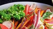 Antipasto Platter Antipasto Platter