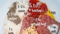 Meatloaf Recipe With Crackers Meatloaf Recipe With Crackers