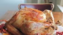 Perfect Turkey Perfect Turkey