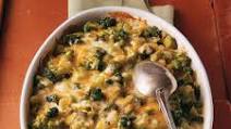 Cheesy Scalloped Potatoes & Ham Cheesy Scalloped Potatoes & Ham