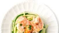 Keto Shrimp Scampi with Zucchini Noodles Keto Shrimp Scampi with Zucchini Noodles