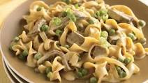 Weeknight Stroganoff Weeknight Stroganoff