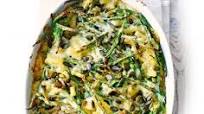 Green bean recipes Green bean recipes