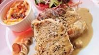 Smothered Pork Chops with Mushrooms Smothered Pork Chops with Mushrooms