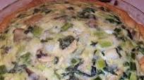 Spinach Mushroom Quiche Spinach Mushroom Quiche
