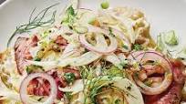 Steak Sandwiches with Fennel Slaw Steak Sandwiches with Fennel Slaw
