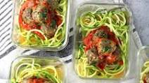Healthy Meal Prep Baked Turkey Meatballs Healthy Meal Prep Baked Turkey Meatballs