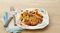 Pork Marsala with Mushrooms Pork Marsala with Mushrooms