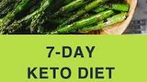 7-Day Indian Keto Diet Plan for Weight Loss 7-Day Indian Keto Diet Plan for Weight Loss