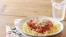 Easy Chicken Parmesan Easy Chicken Parmesan