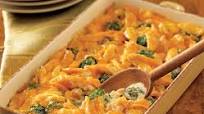 Chicken Divan Chicken Divan