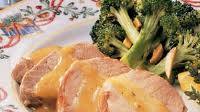 Orange Pork Tenderloin Orange Pork Tenderloin