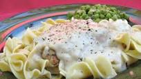 Ex-Mother in Law's Pork Chops With Cream of Mushroom Ex-Mother in Law's Pork Chops With Cream of Mushroom