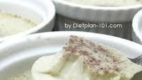 Steamed Cinnamon Coconut Milk Egg Custard (for Atkins Diet Phase 1) Steamed Cinnamon Coconut Milk Egg Custard (for Atkins Diet Phase 1)