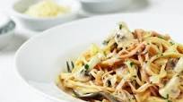 Spaghetti with Creamy Ham Sauce Spaghetti with Creamy Ham Sauce