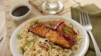 Sauteed Sablefish with Ginger-Soy Glaze Sauteed Sablefish with Ginger-Soy Glaze